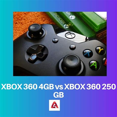 what are the differences between xbox 360 4gb slim and 250 gb .